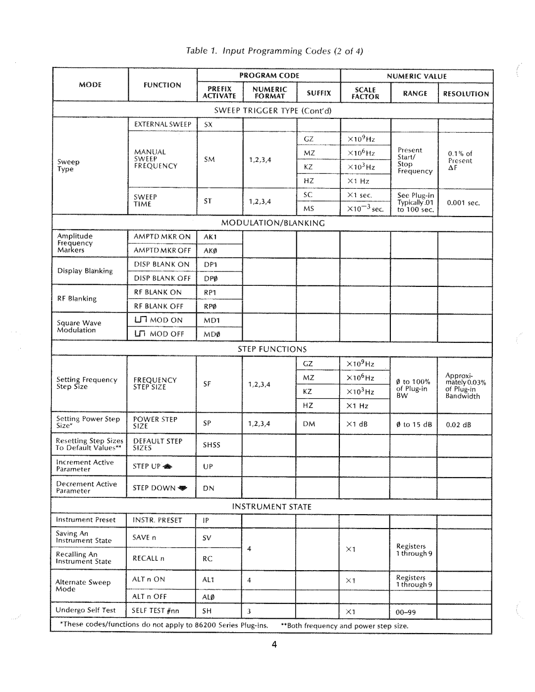 HP 8350A manual 