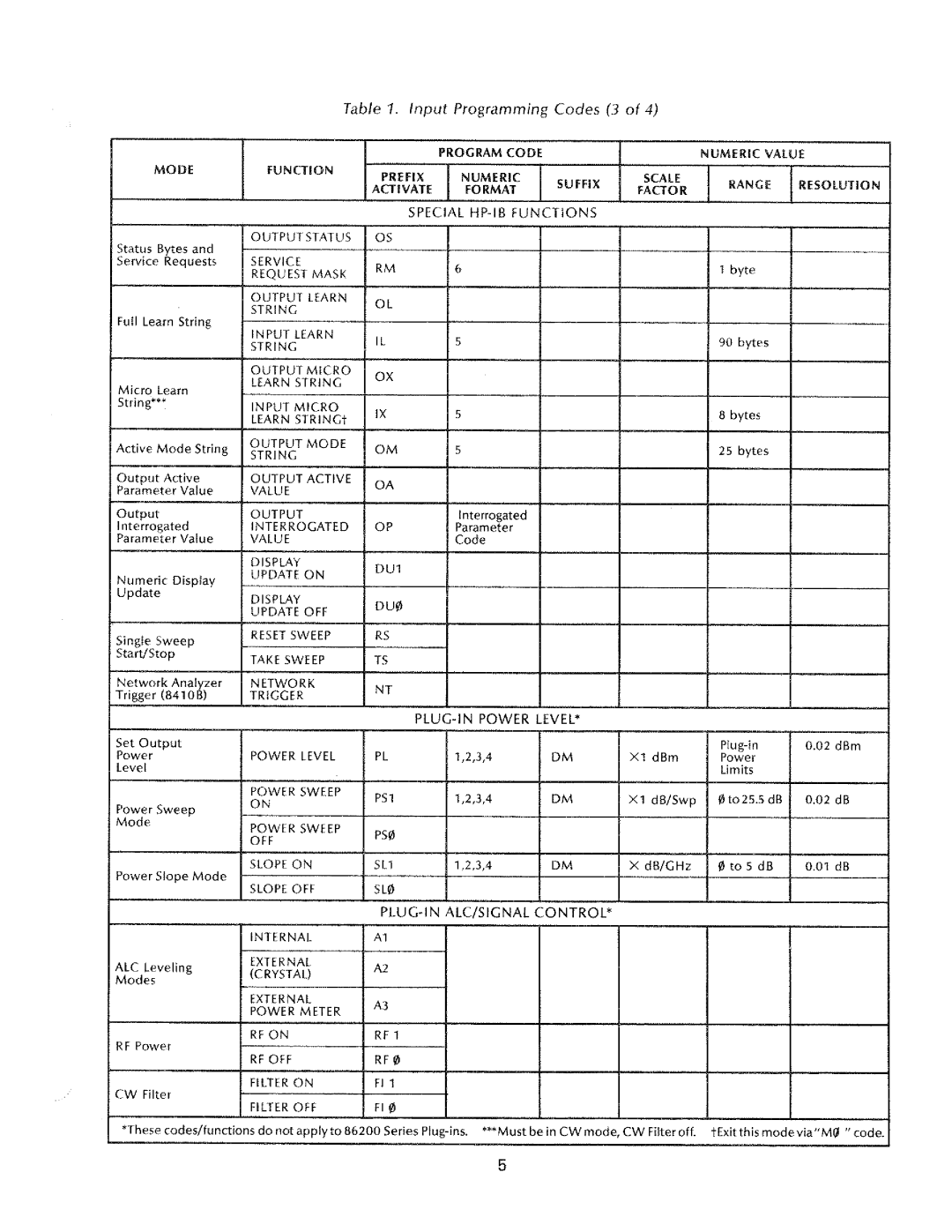 HP 8350A manual 