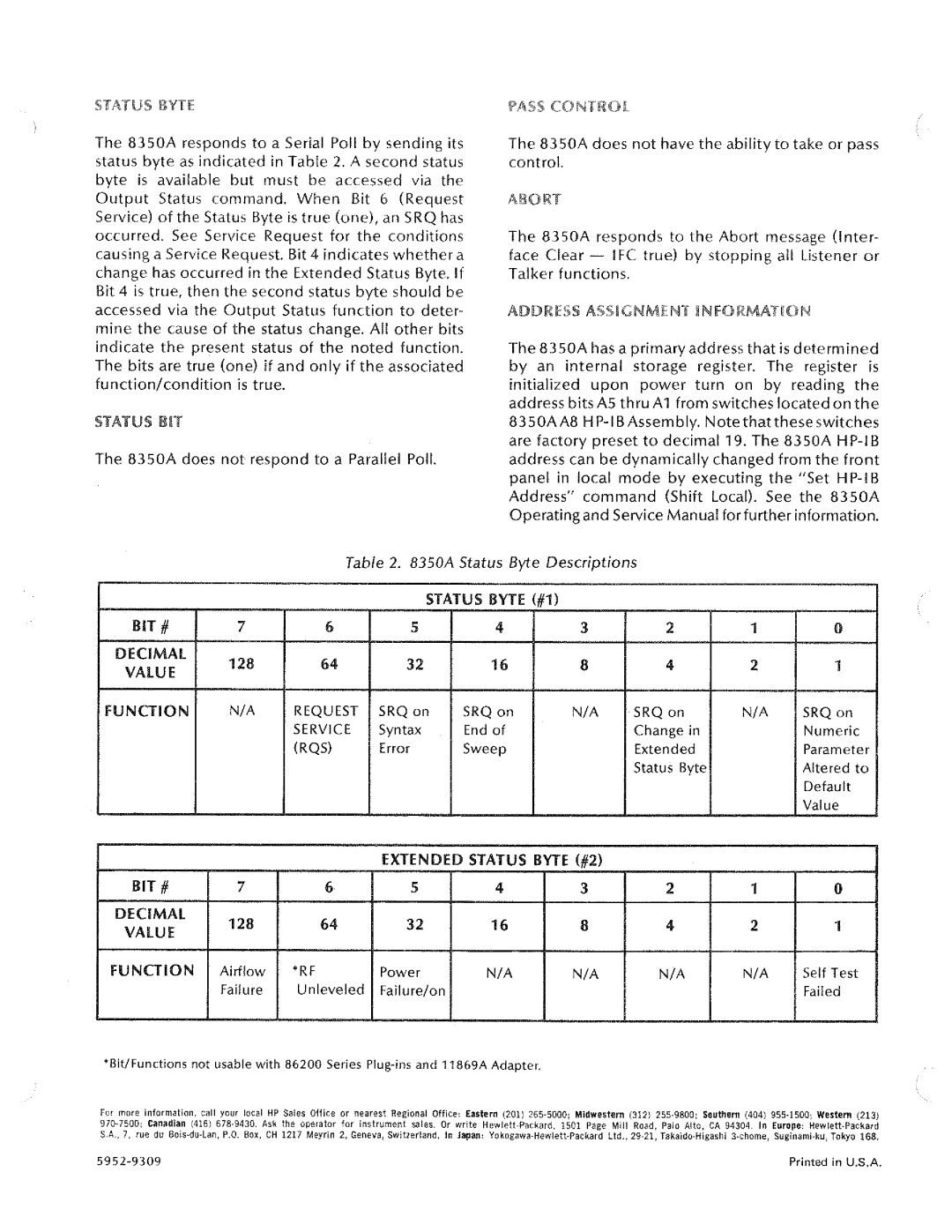 HP 8350A manual 