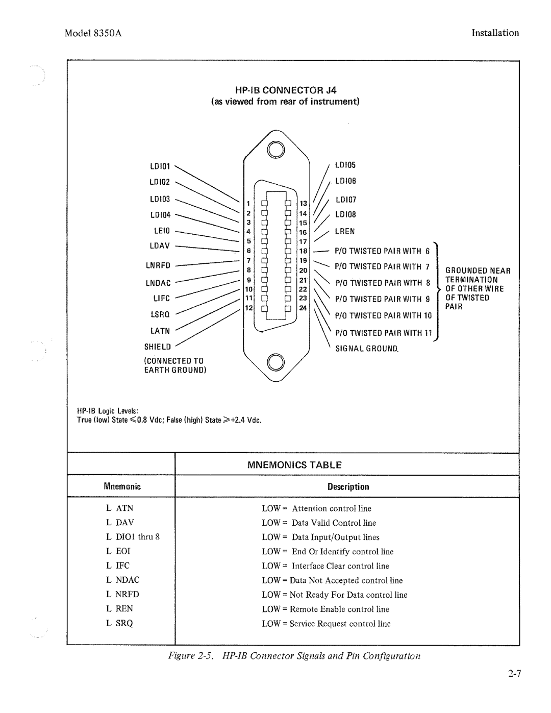 HP 8350A manual 