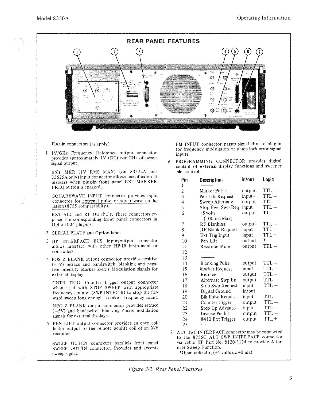 HP 8350A manual 