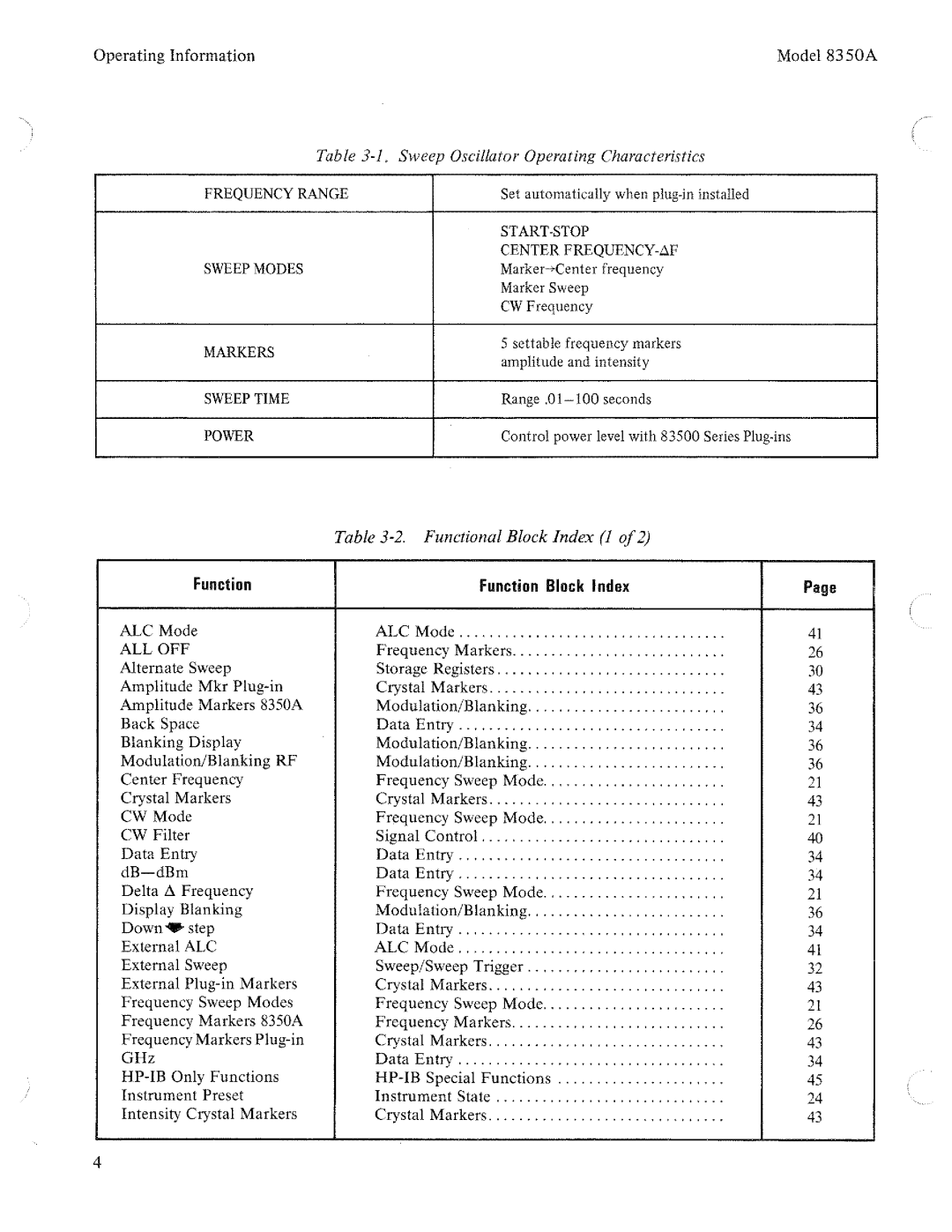 HP 8350A manual 