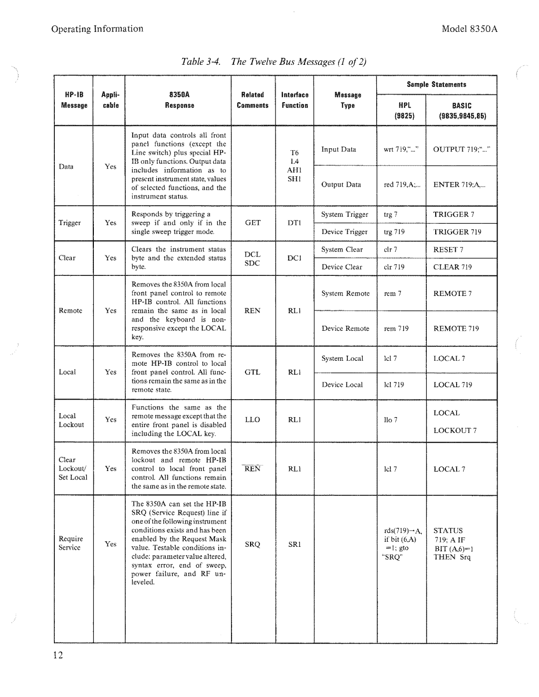 HP 8350A manual 