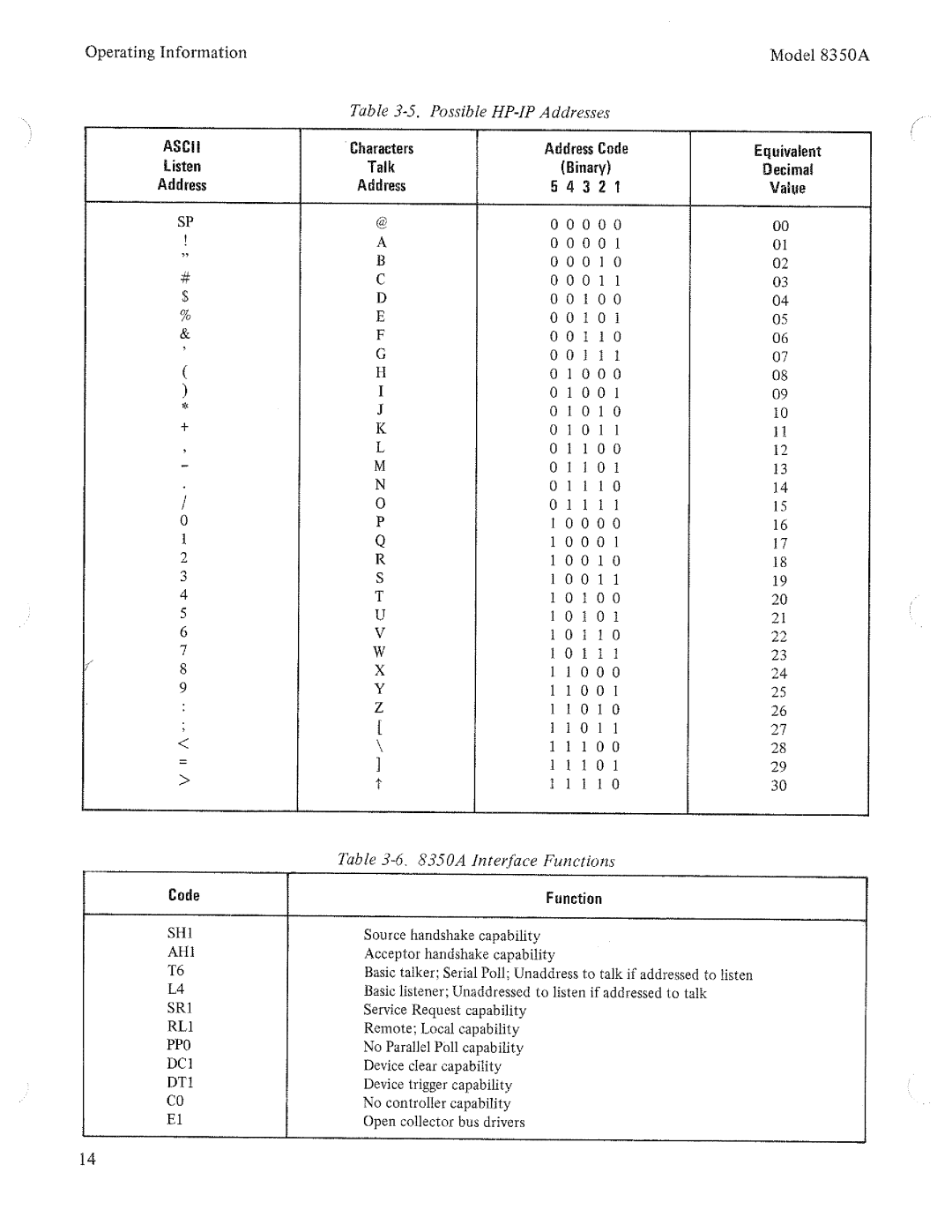 HP 8350A manual 