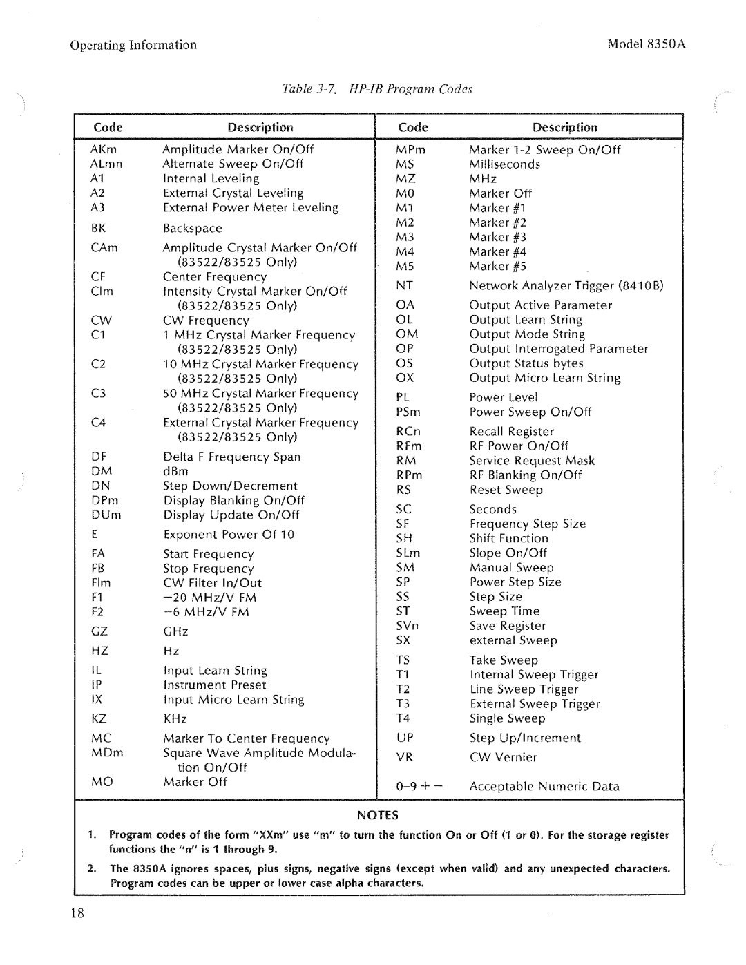 HP 8350A manual 