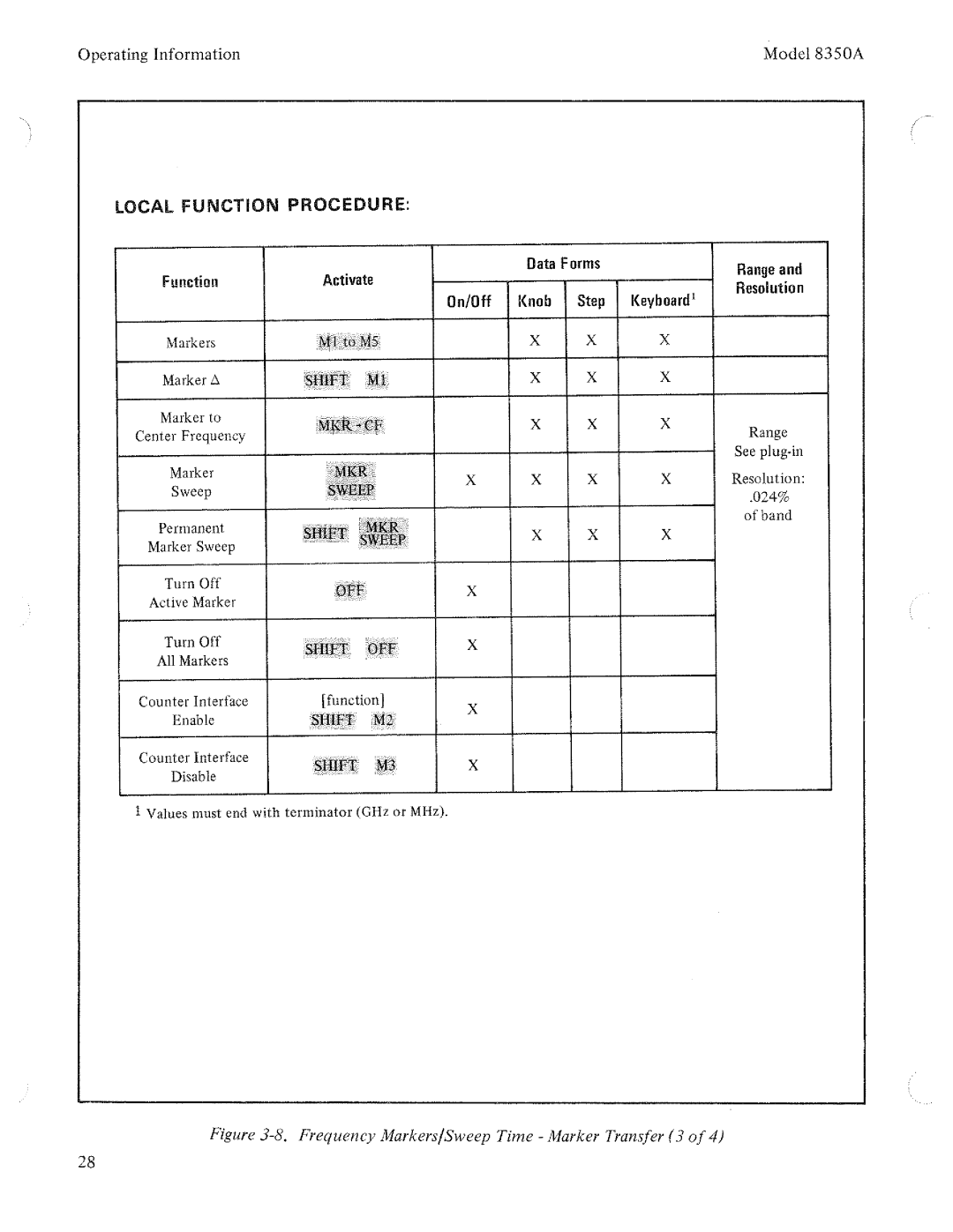 HP 8350A manual 