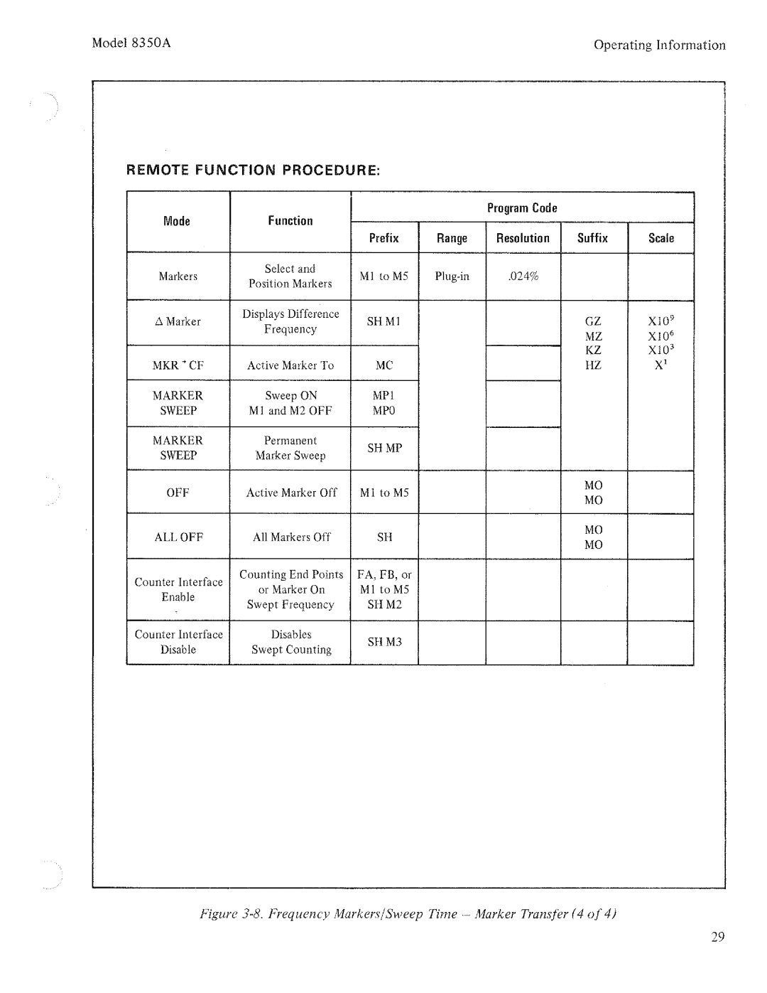 HP 8350A manual 