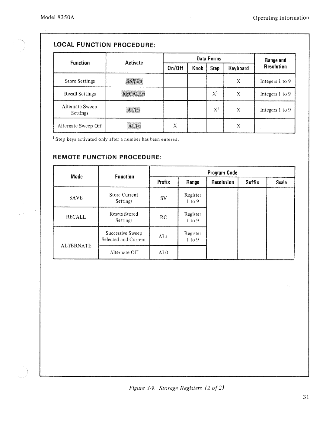 HP 8350A manual 