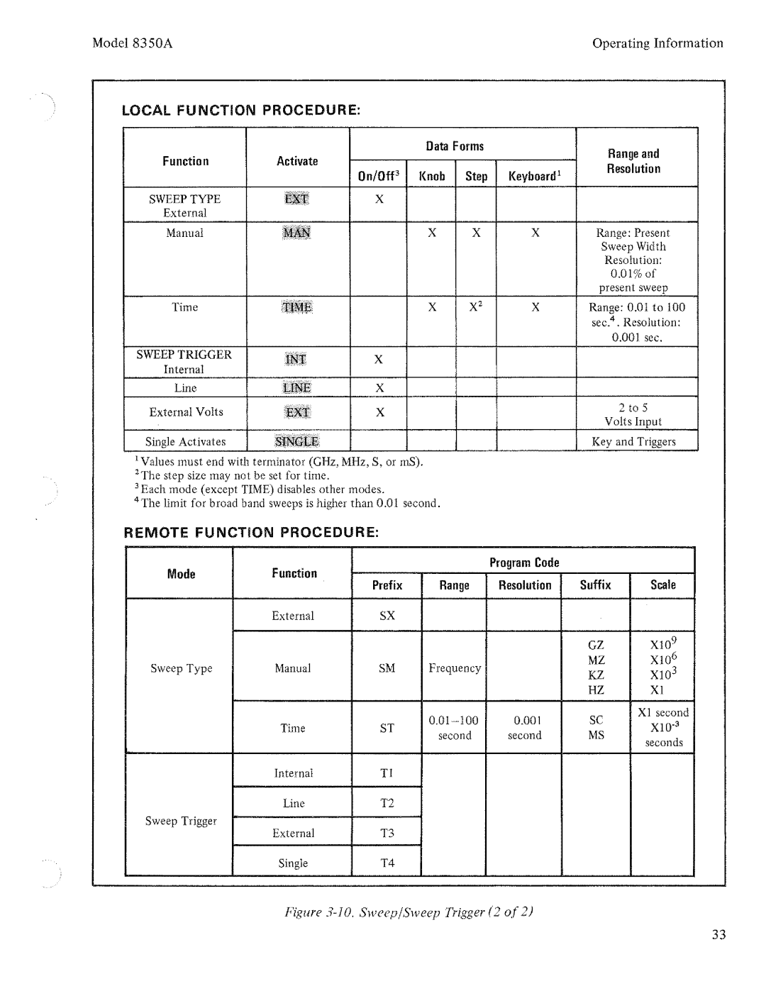 HP 8350A manual 