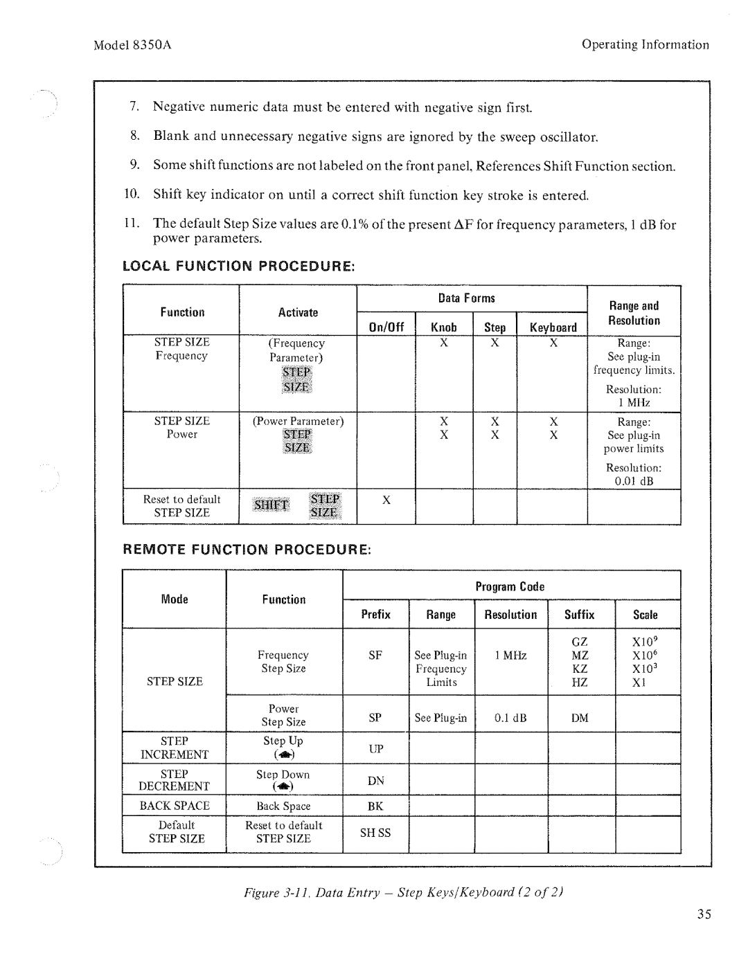 HP 8350A manual 