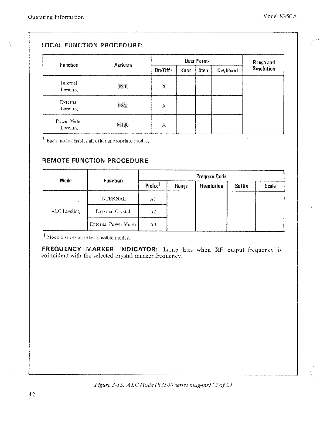 HP 8350A manual 