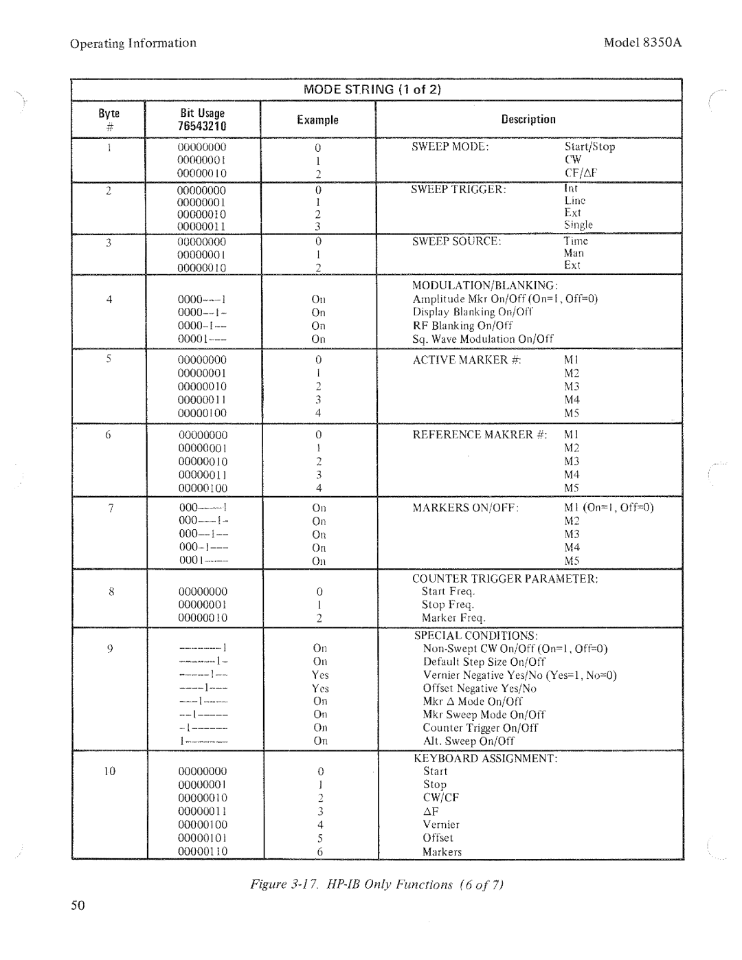 HP 8350A manual 