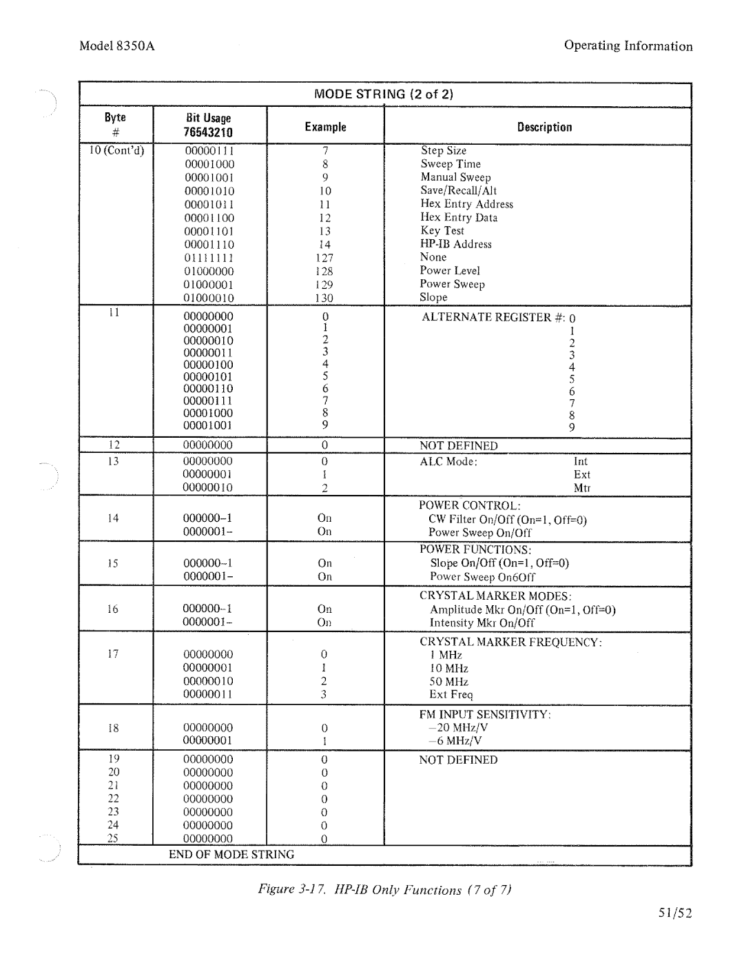 HP 8350A manual 