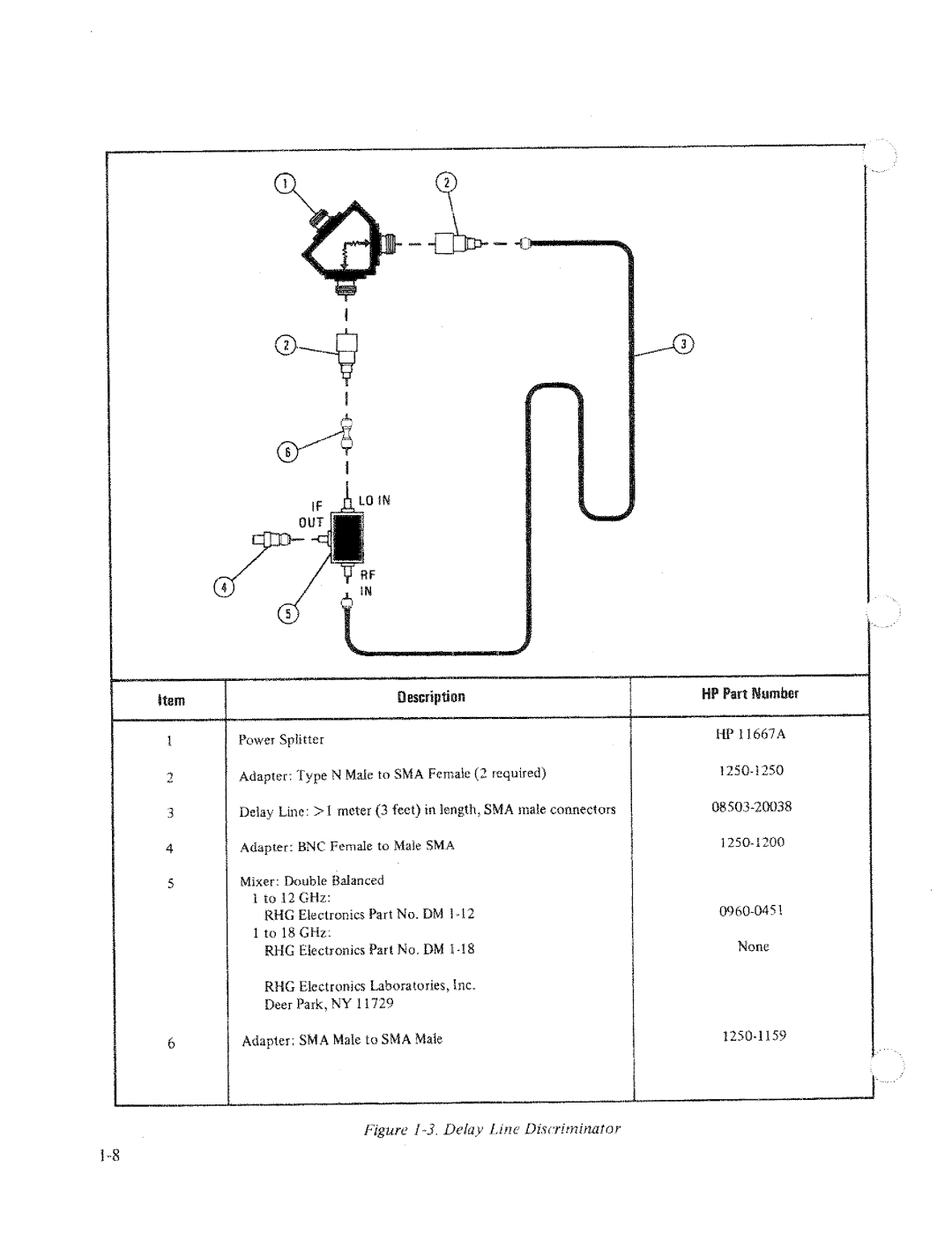 HP 83540d manual 