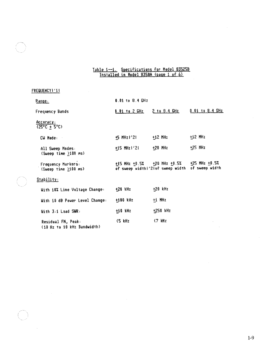 HP 83540d manual 