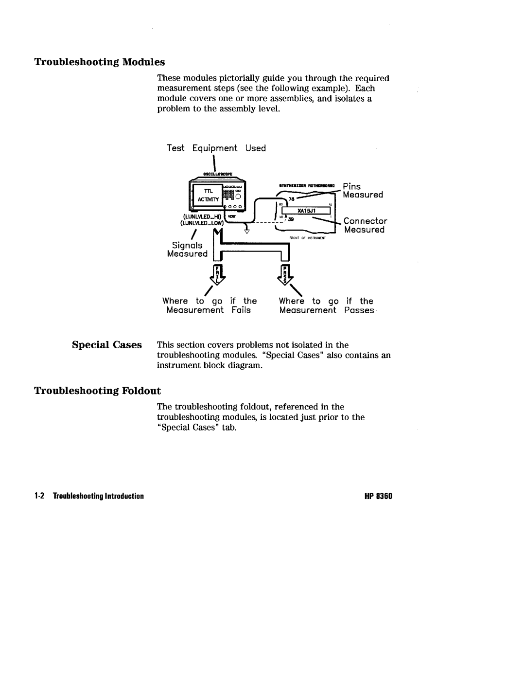 HP 8360 manual 