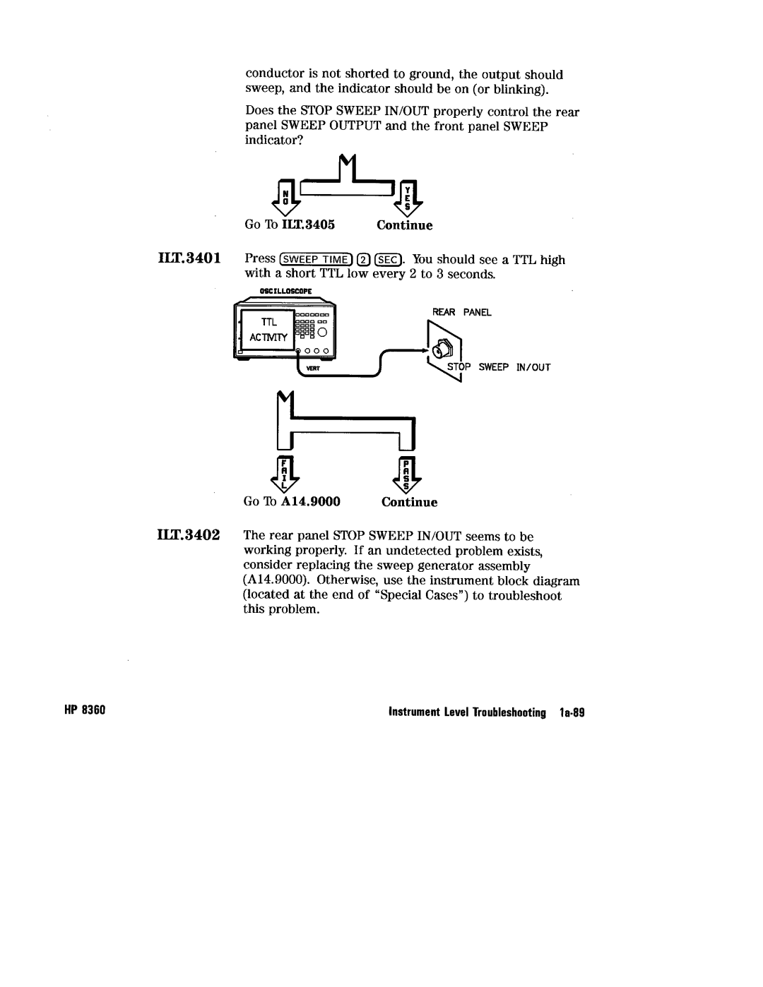 HP 8360 manual 