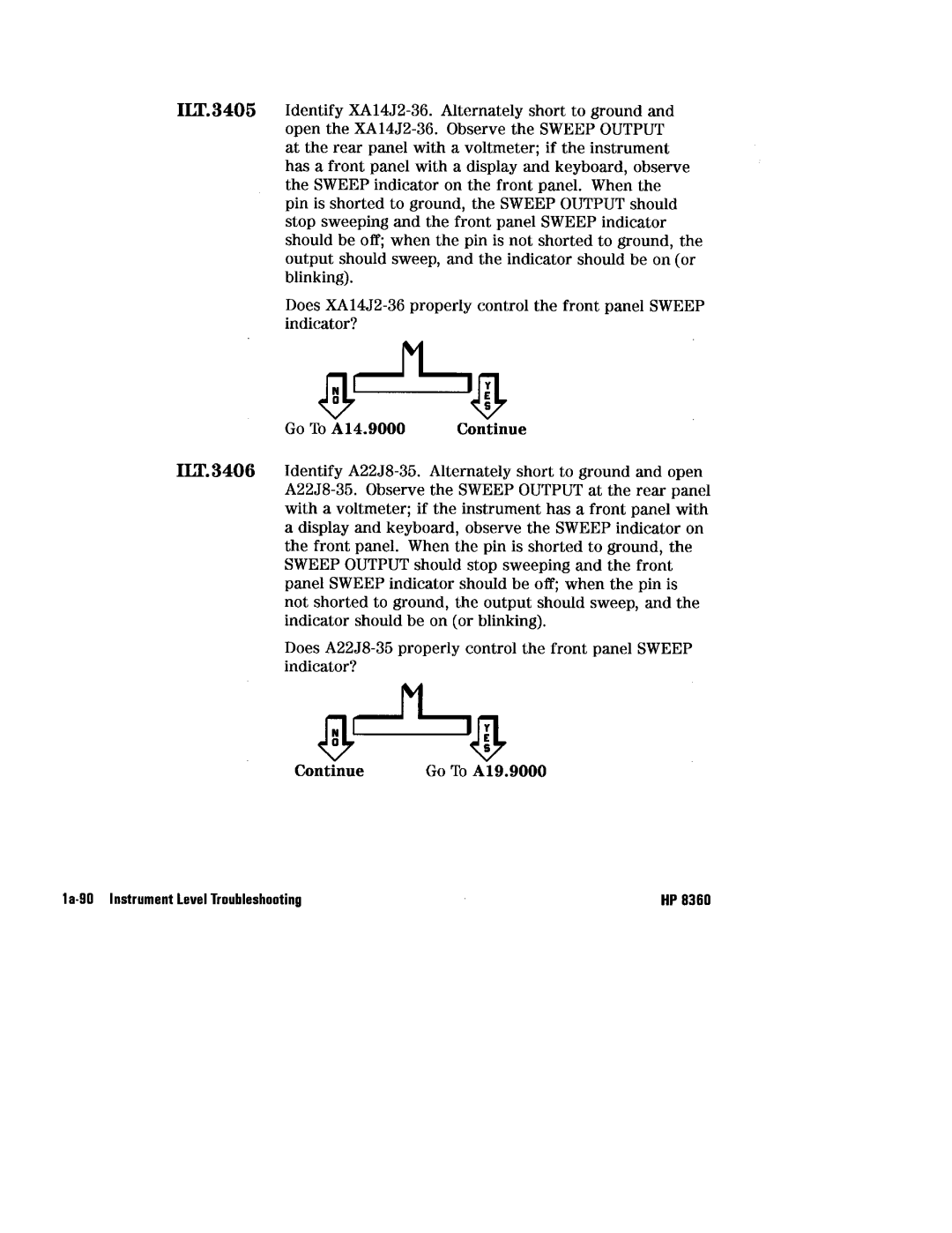 HP 8360 manual 