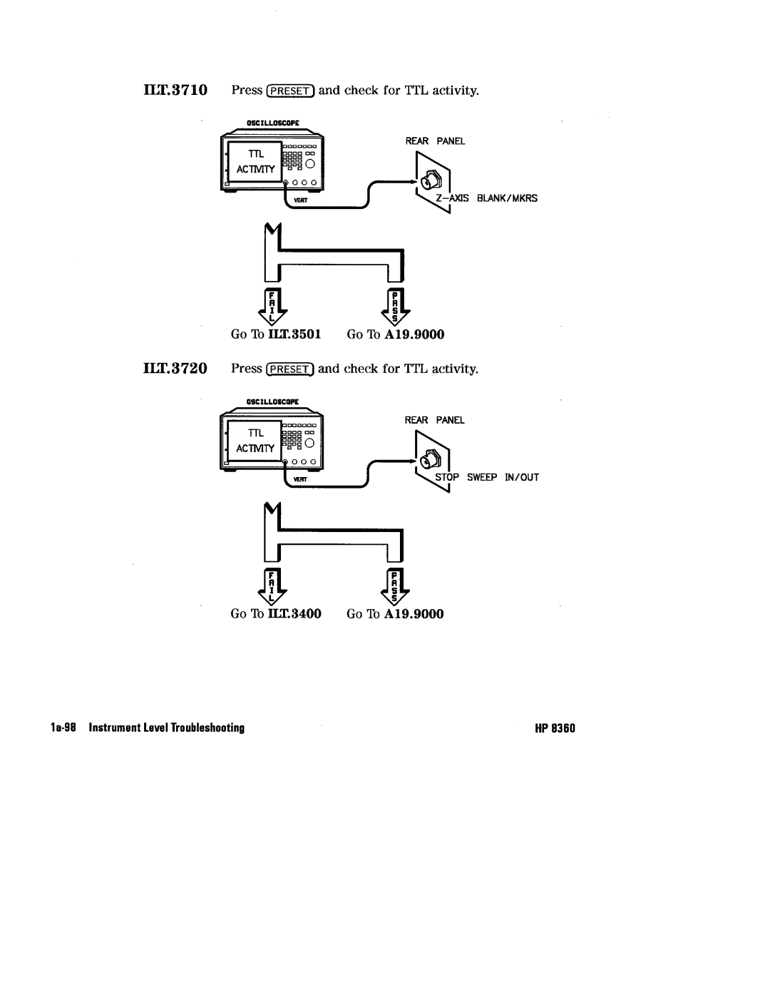 HP 8360 manual 