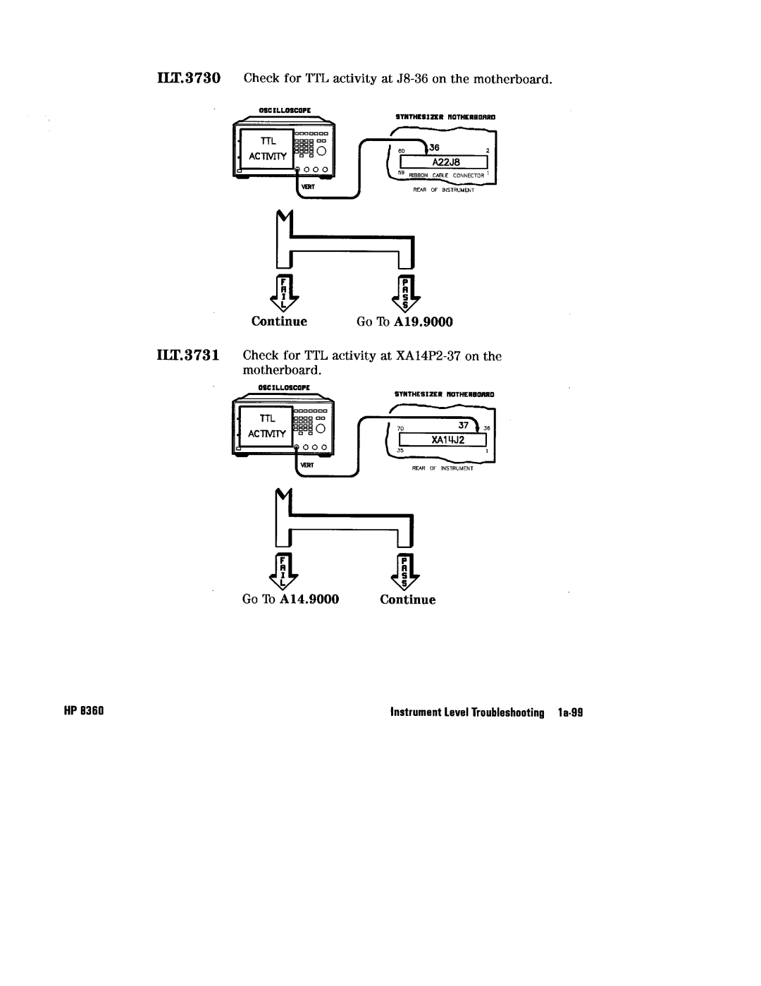 HP 8360 manual 