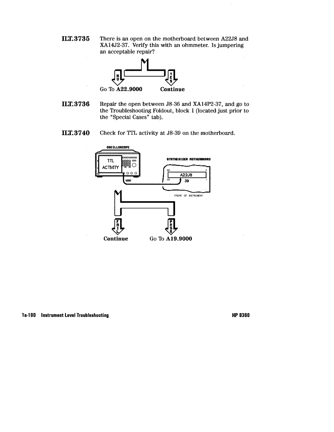 HP 8360 manual 