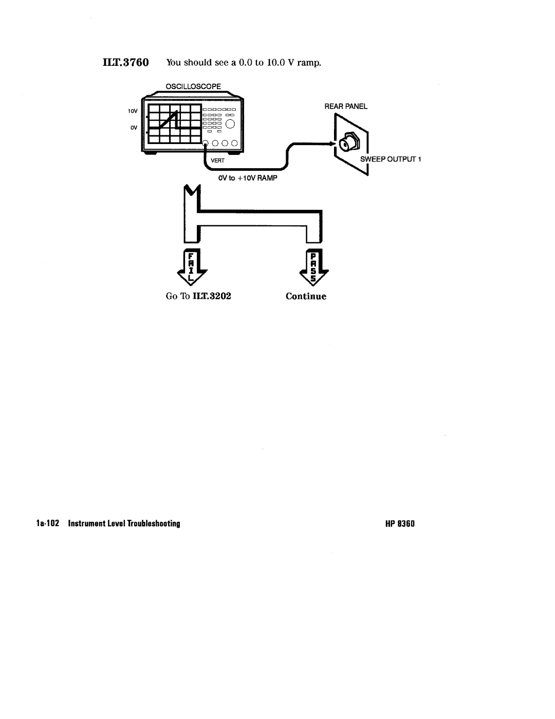 HP 8360 manual 