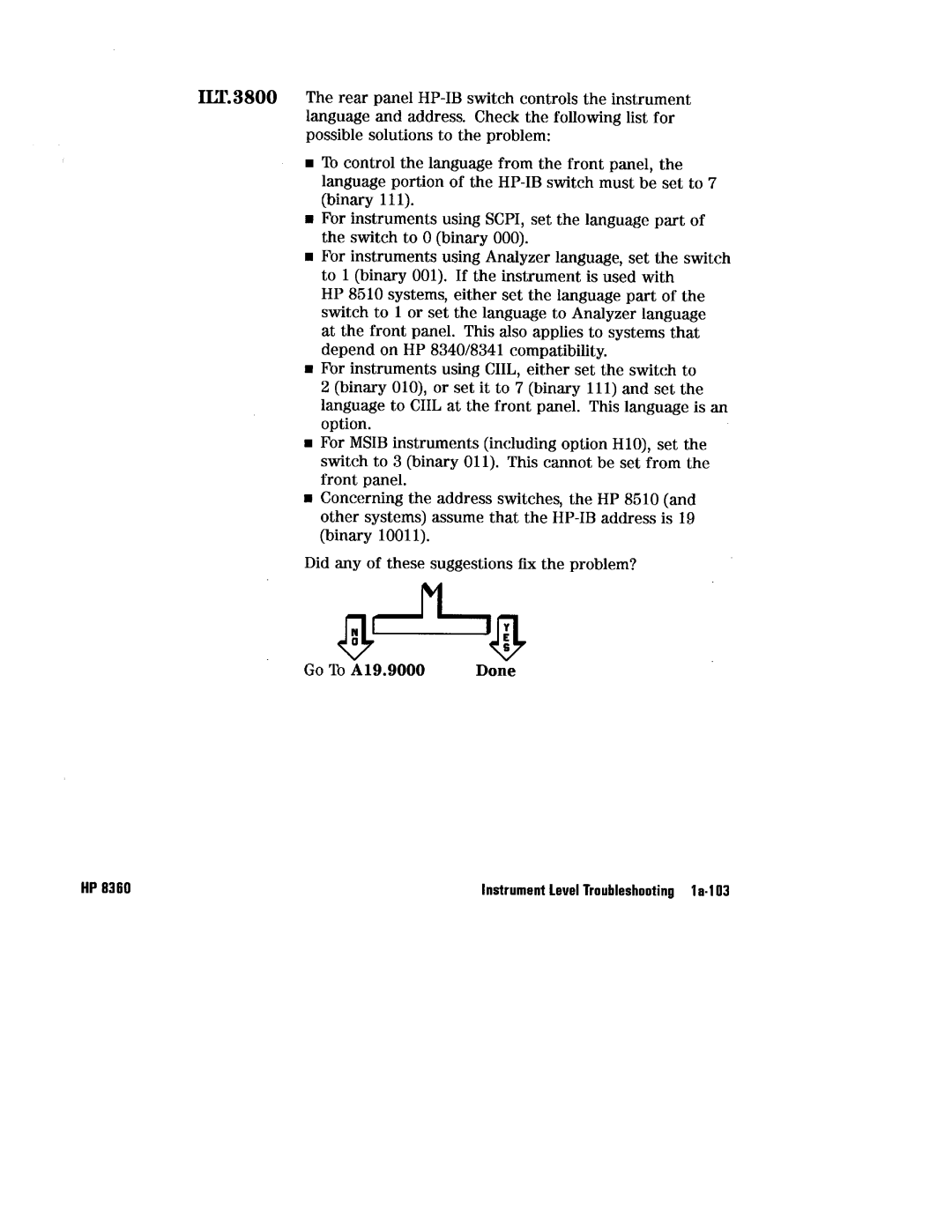 HP 8360 manual 