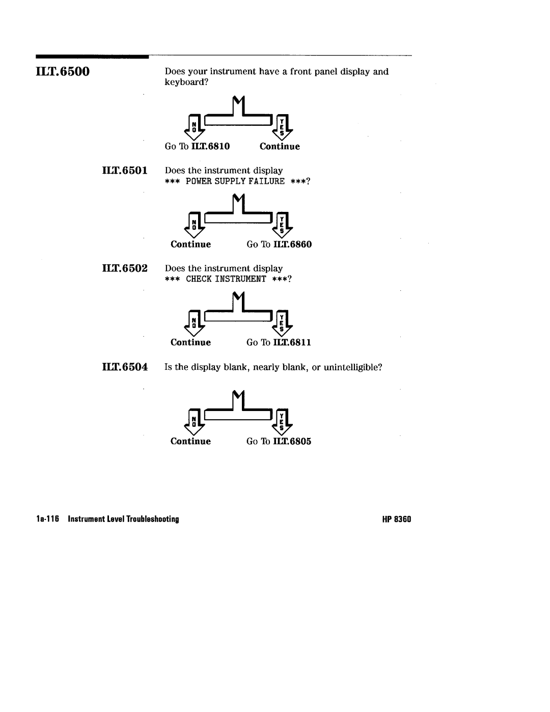 HP 8360 manual 