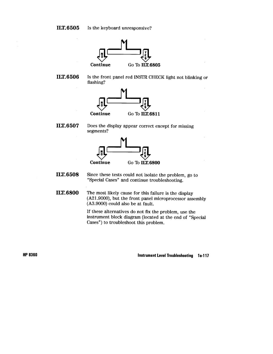 HP 8360 manual 