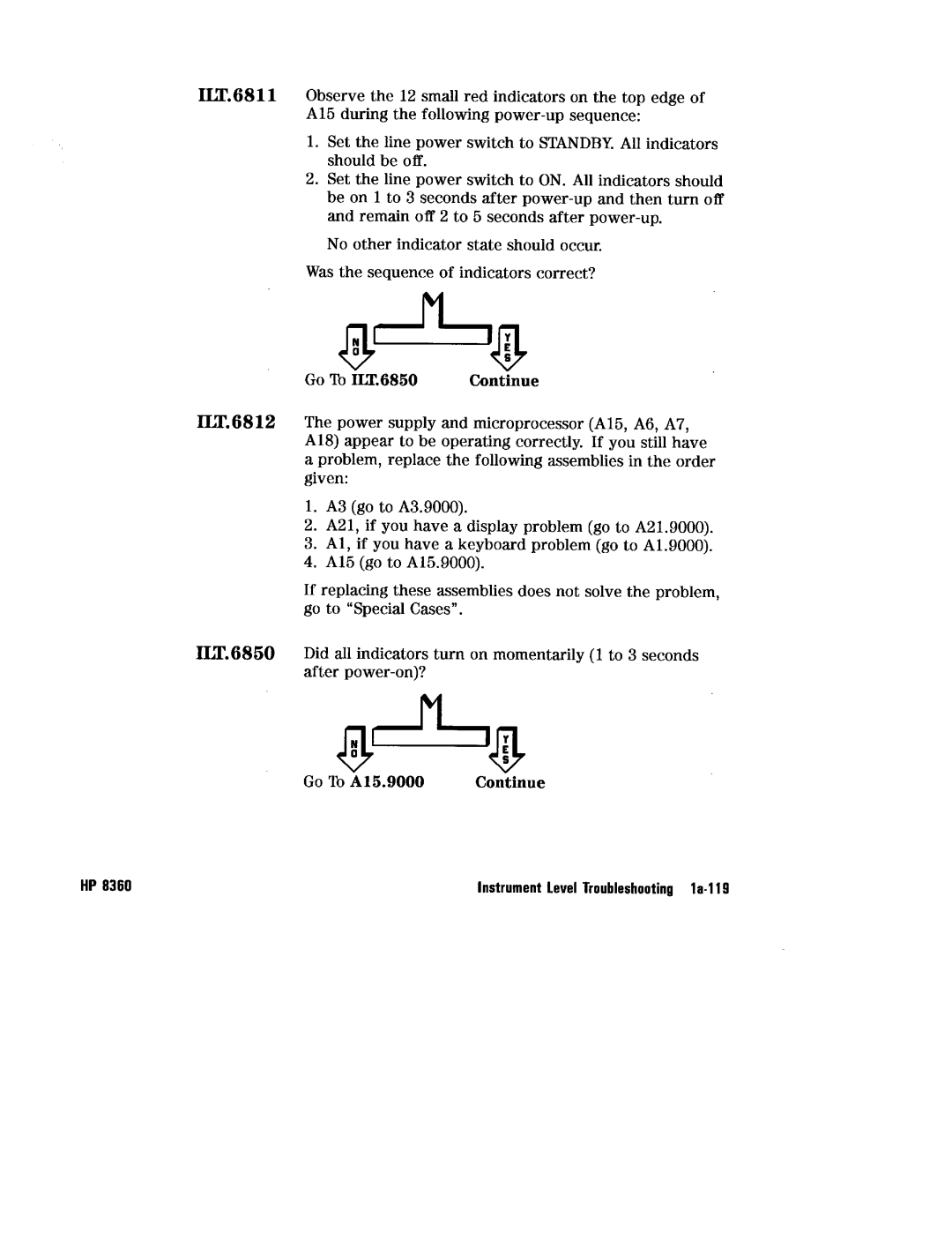 HP 8360 manual 