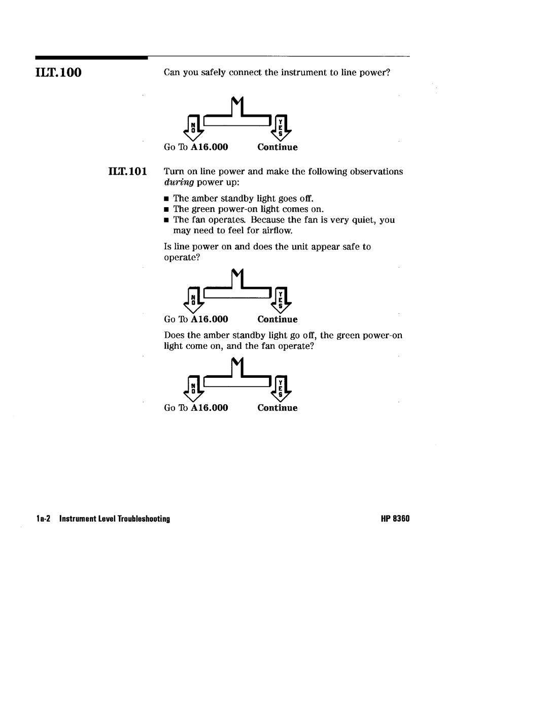 HP 8360 manual 