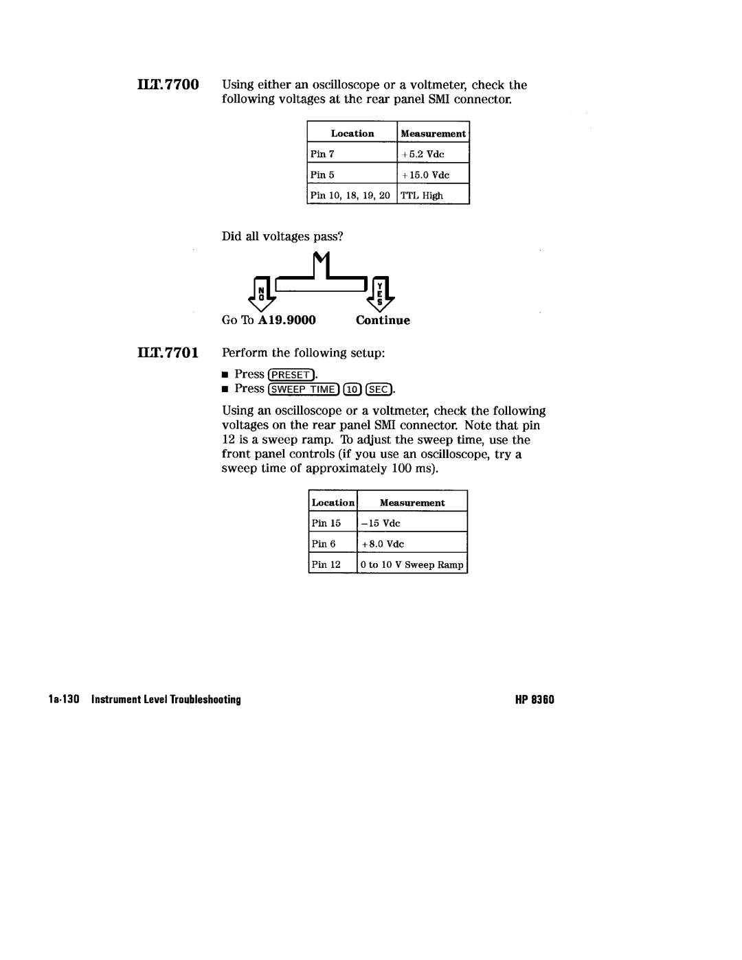 HP 8360 manual 