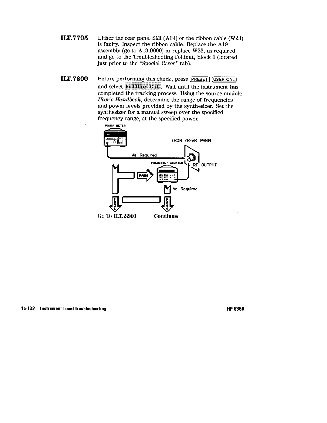 HP 8360 manual 