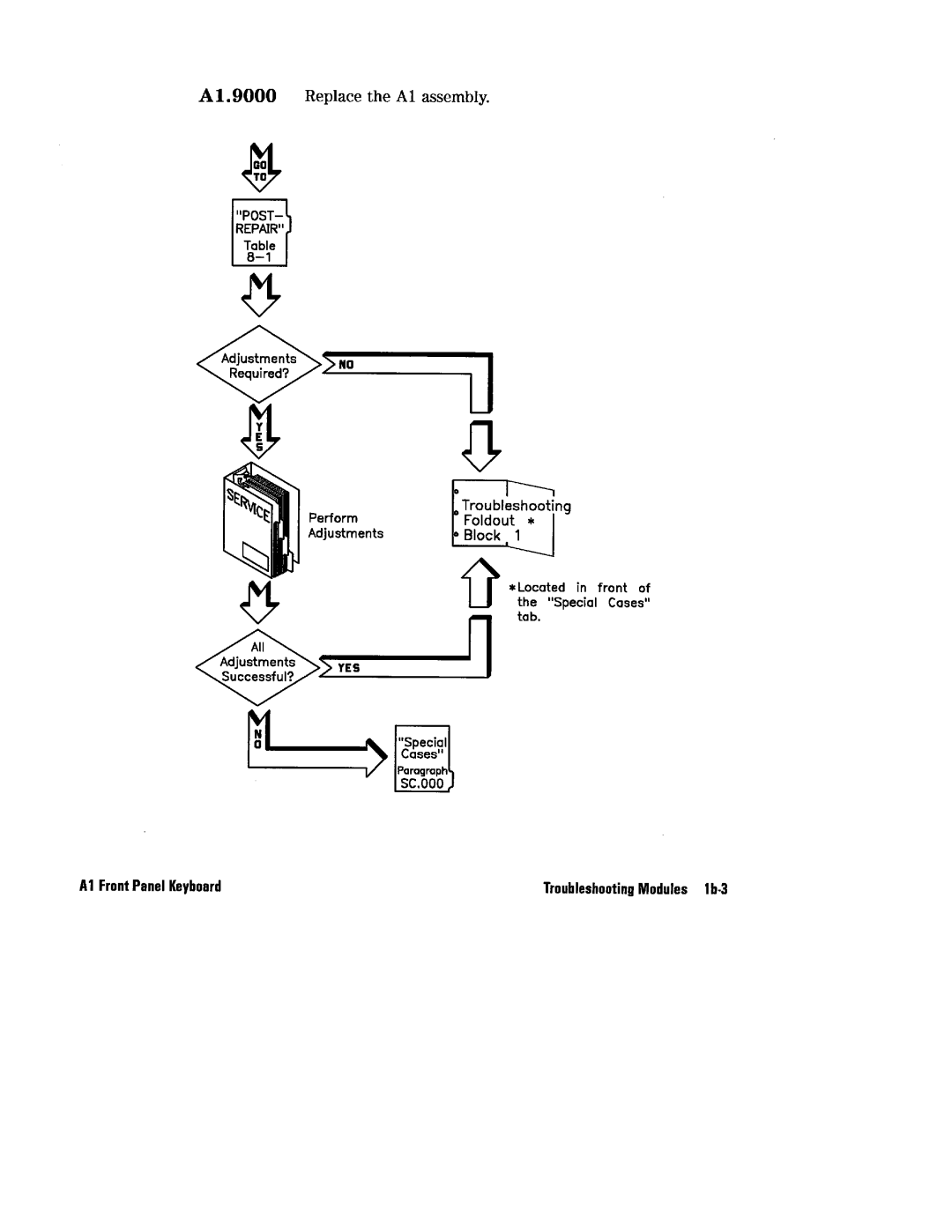 HP 8360 manual 