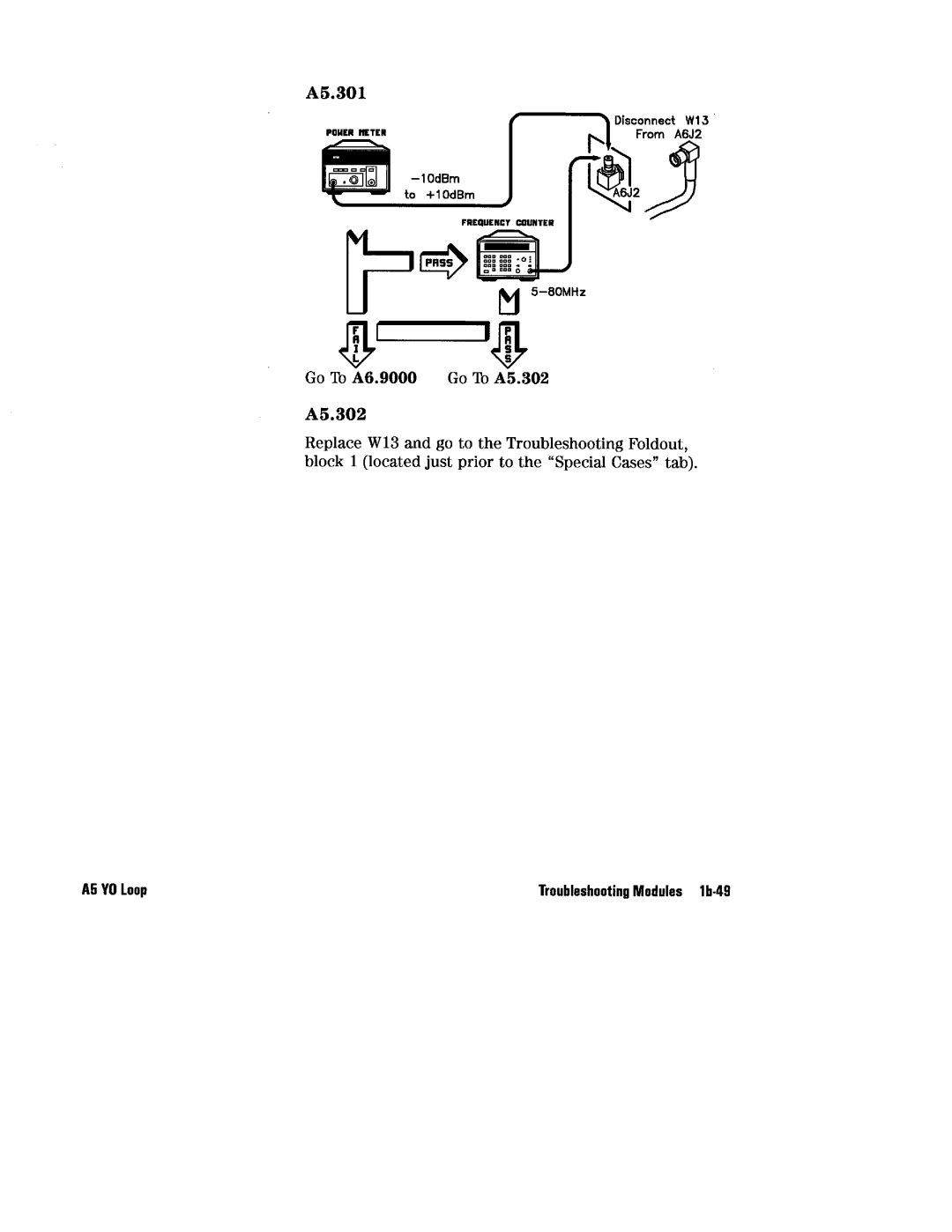 HP 8360 manual 