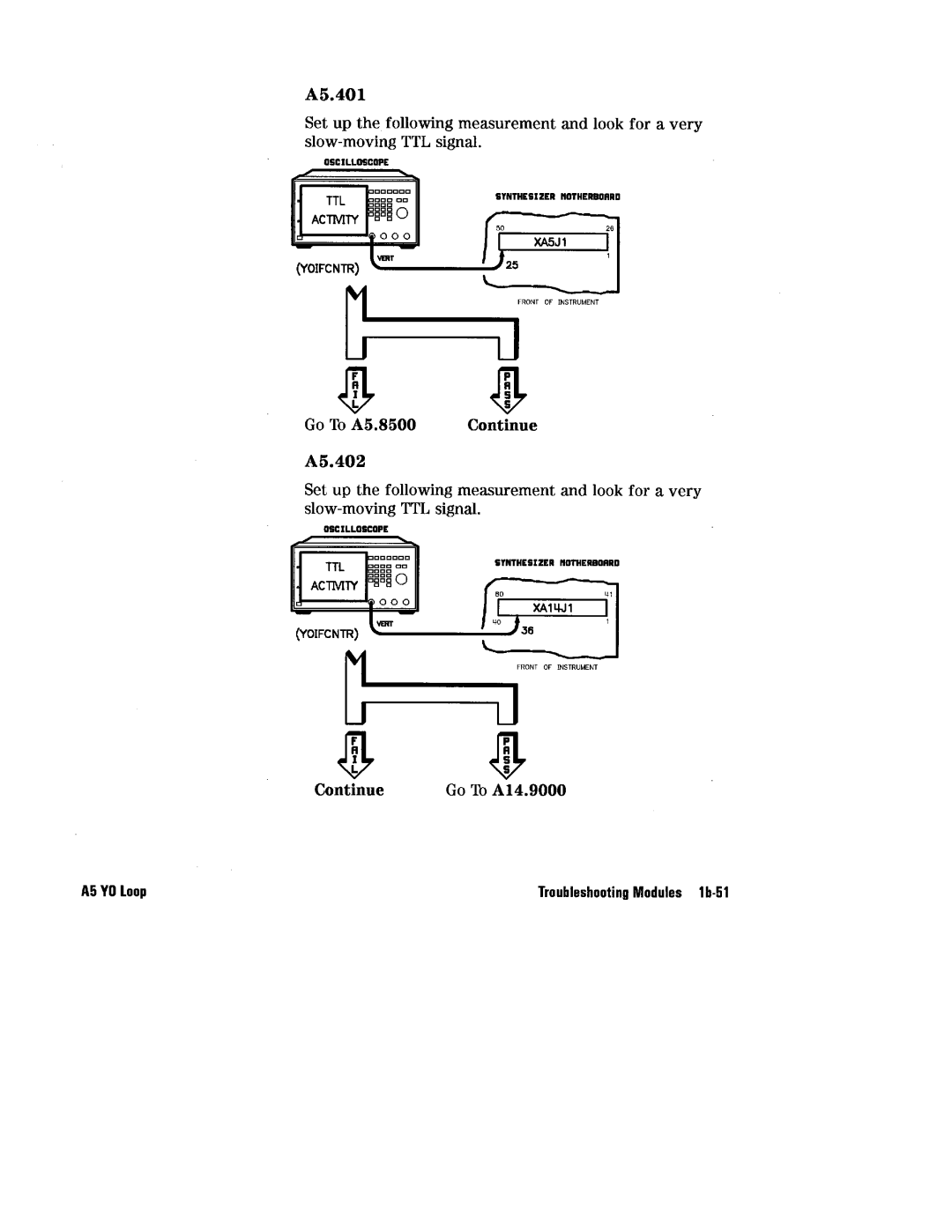 HP 8360 manual 