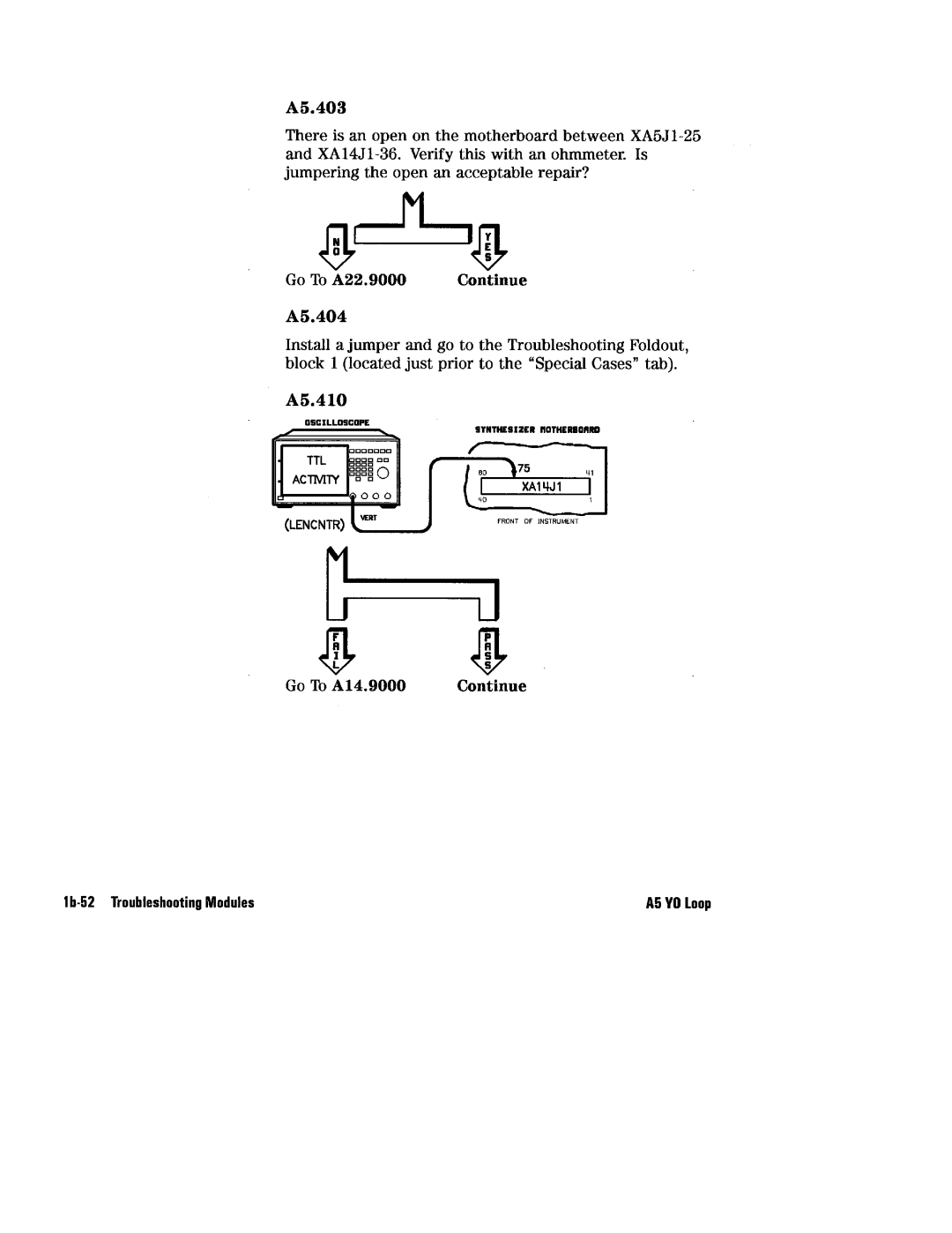 HP 8360 manual 