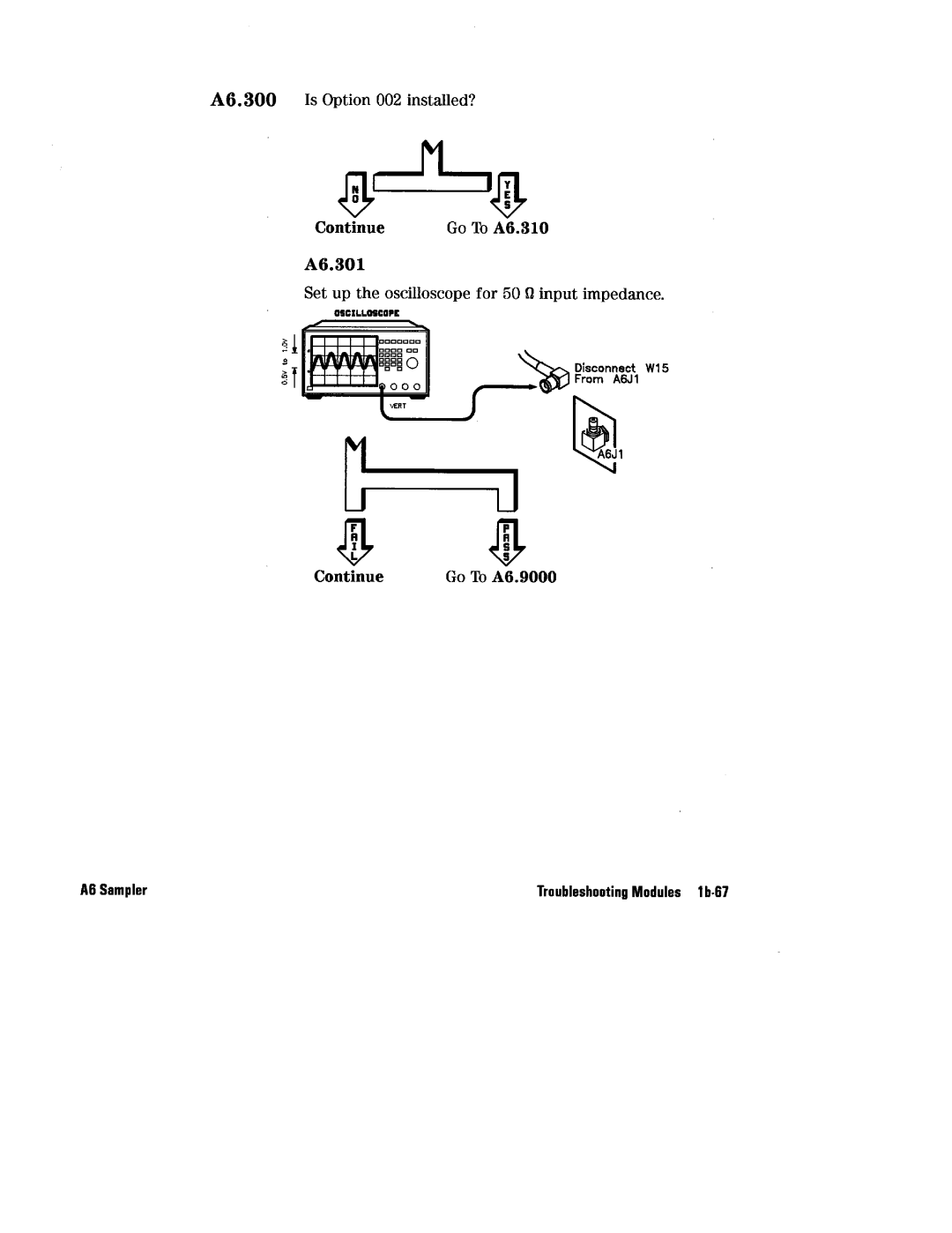 HP 8360 manual 