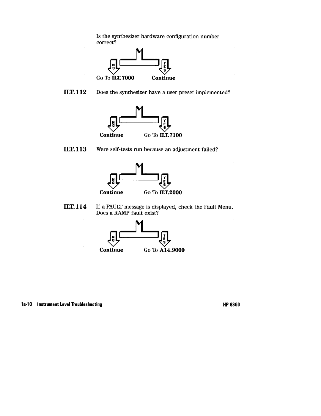 HP 8360 manual 