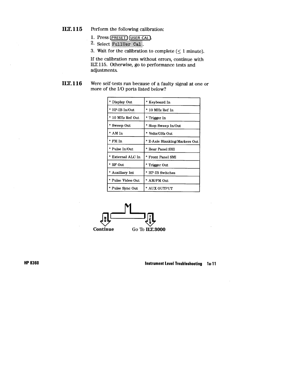 HP 8360 manual 