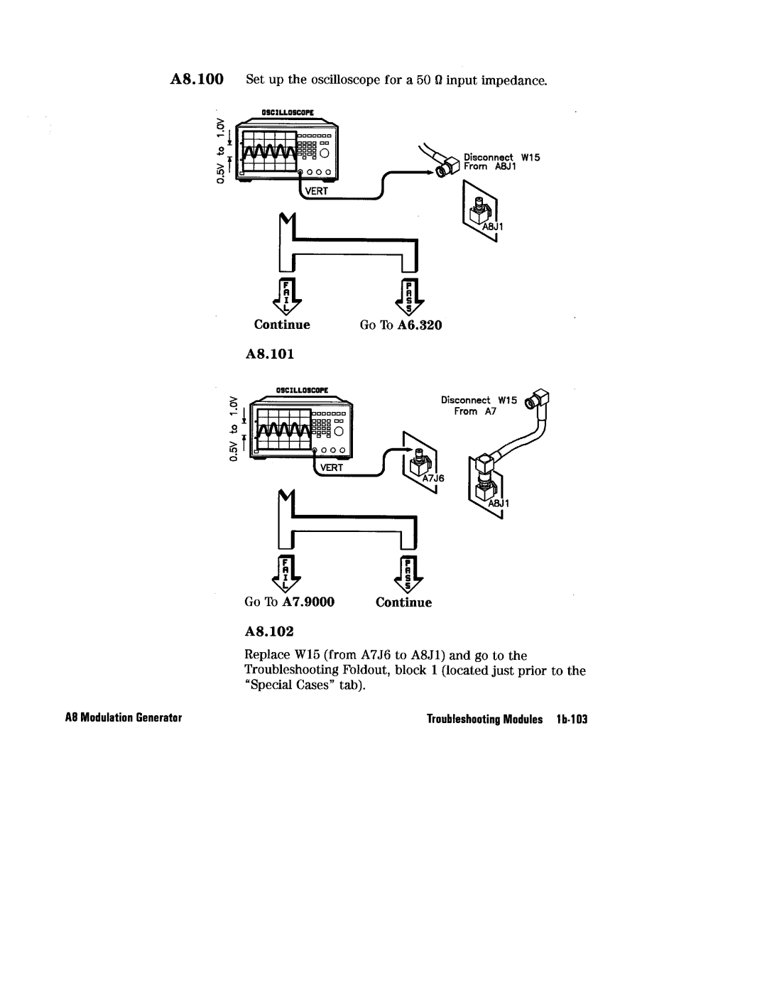 HP 8360 manual 