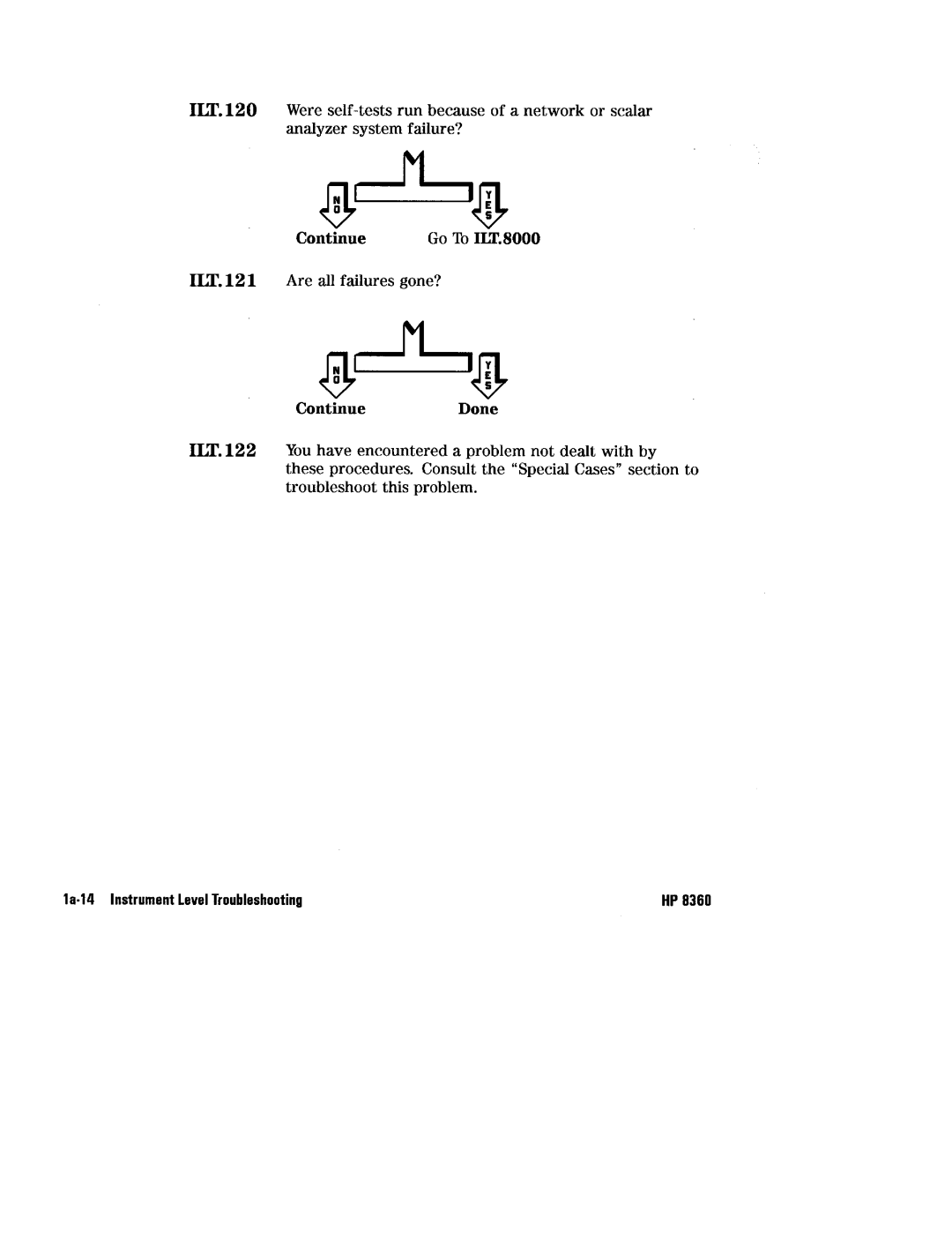 HP 8360 manual 