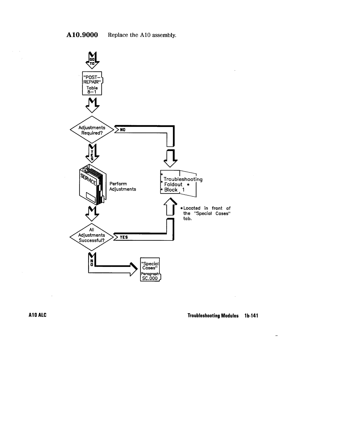 HP 8360 manual 