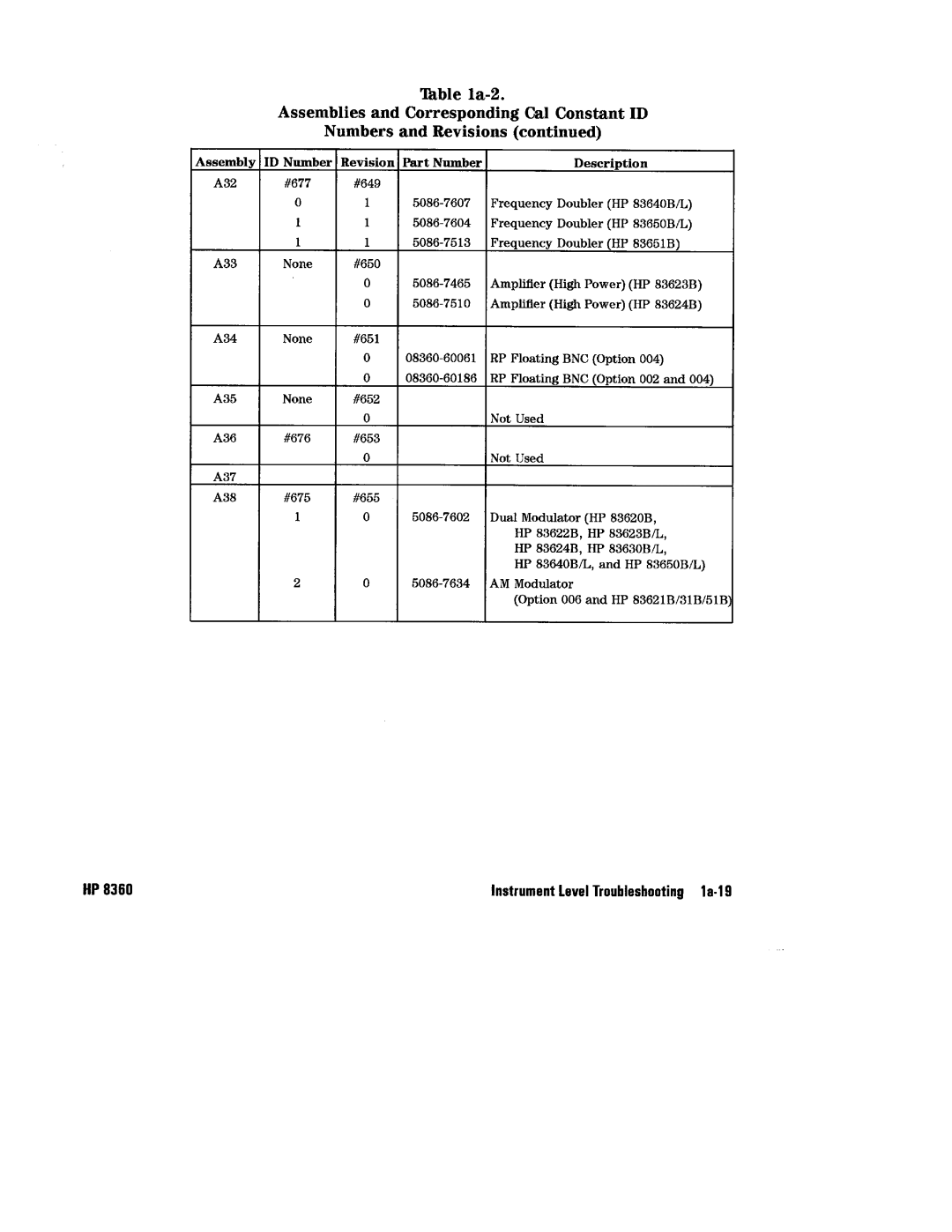 HP 8360 manual 