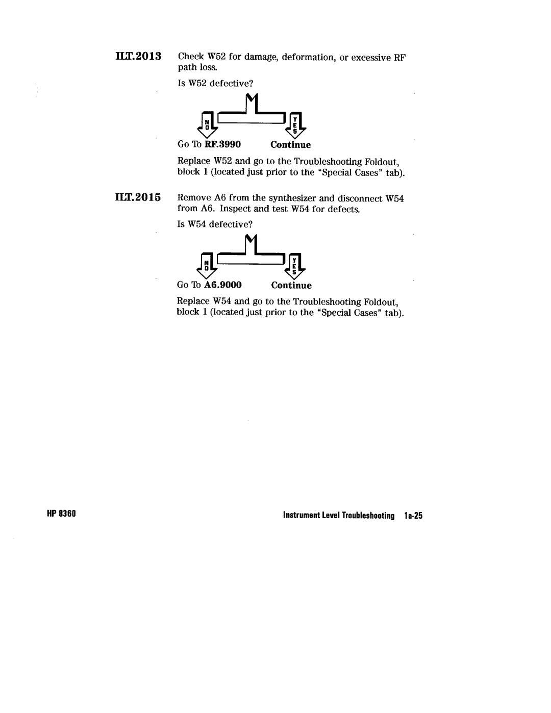 HP 8360 manual 