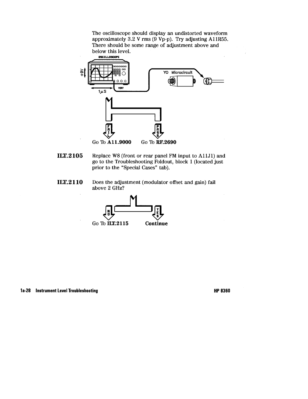 HP 8360 manual 