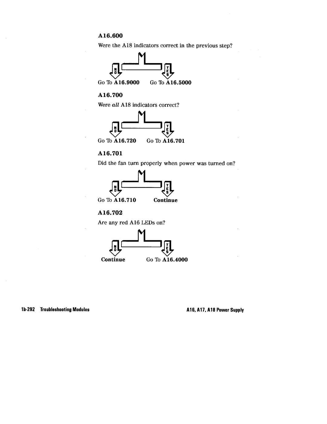 HP 8360 manual 