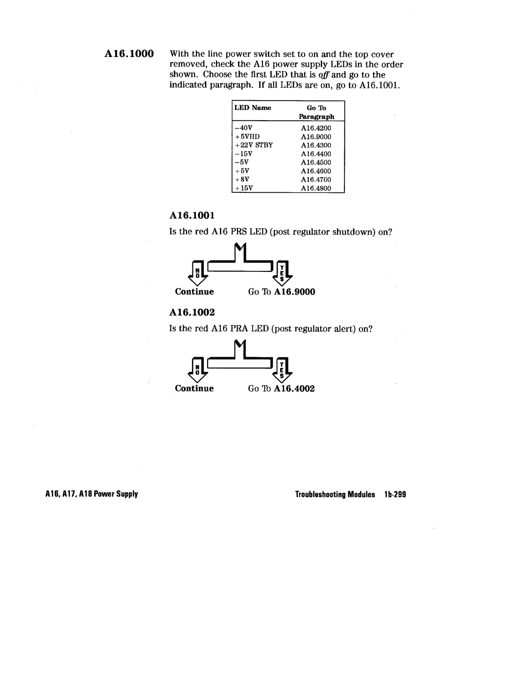 HP 8360 manual 