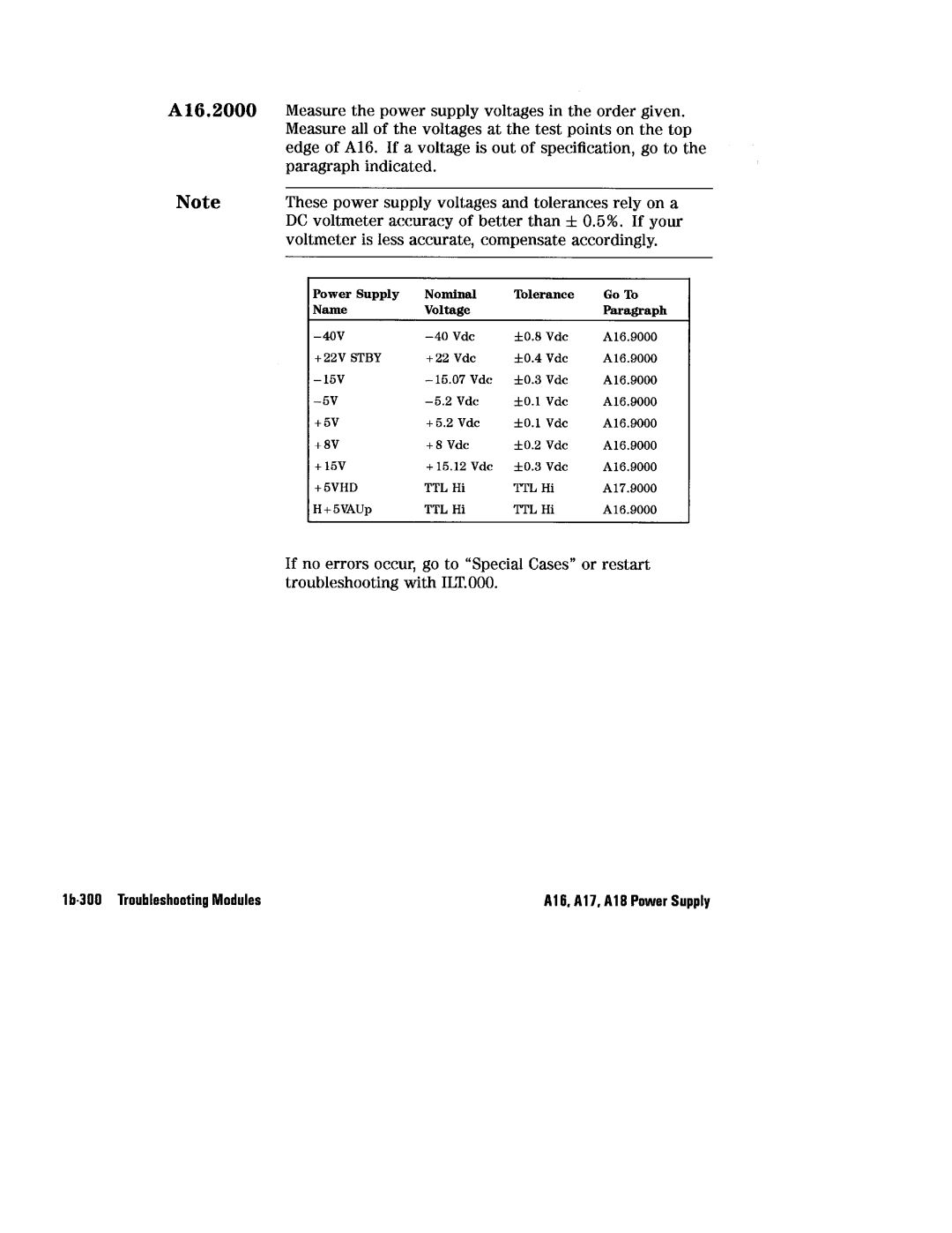 HP 8360 manual 