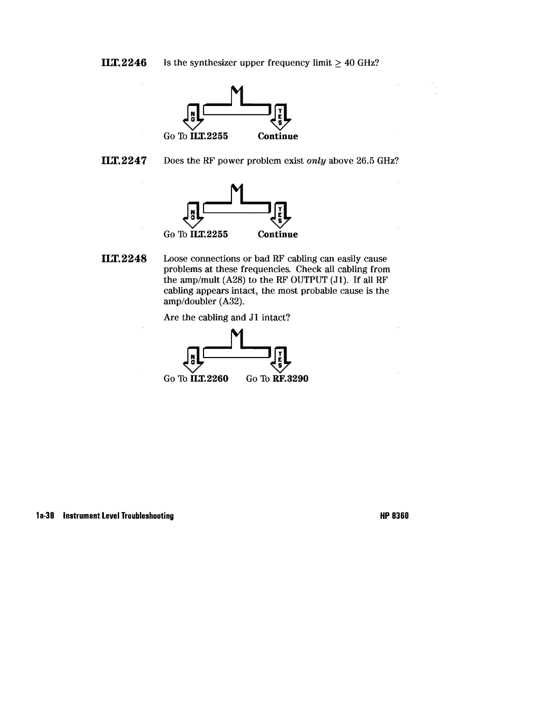 HP 8360 manual 